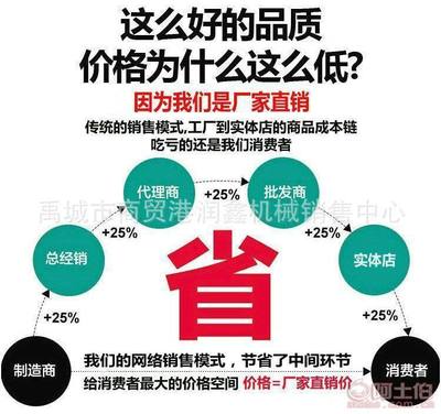 【潤鑫免耕雙行花生點播機花生種植覆膜噴藥一體拖拉機噴藥覆膜種植2H-2】禹城市商貿港潤鑫機械銷售中心 - 產品庫